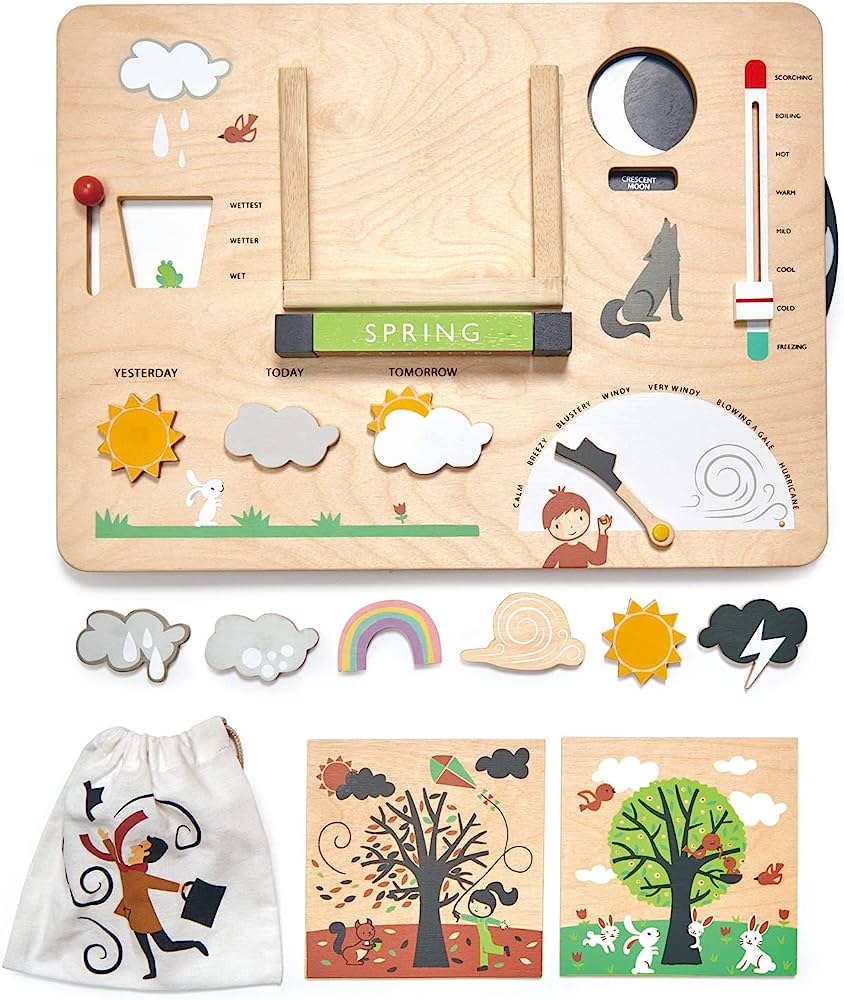 Tenderleaf Weather Watch (3 Credits/3個玩具代金)(接受預定)
