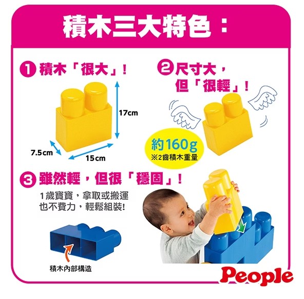 日本People-全身體感大積木(5 Credits 5個玩具代金)