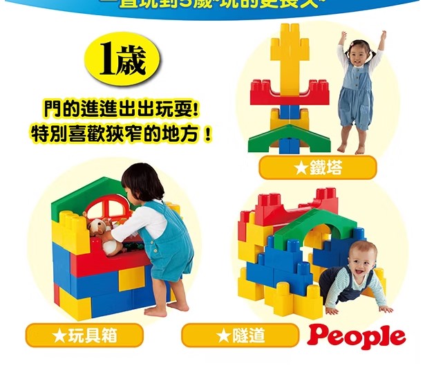 日本People-全身體感大積木(5 Credits 5個玩具代金)