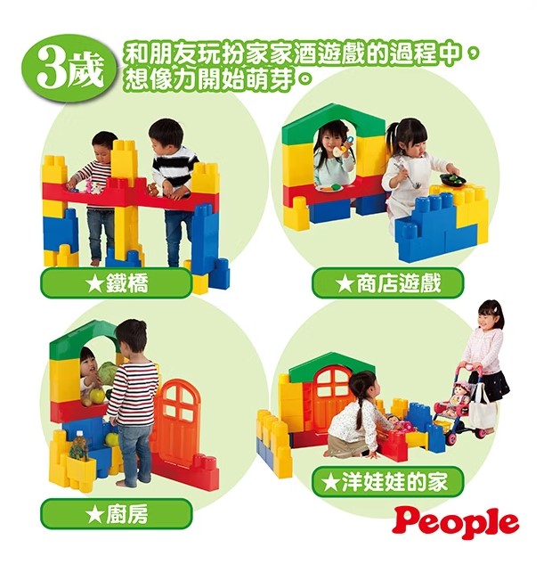 日本People-全身體感大積木(5 Credits 5個玩具代金)